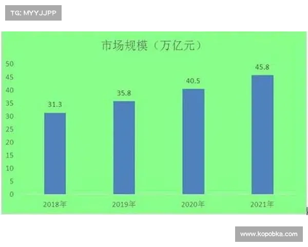 基于奖池机制的创新设计与发展趋势分析:探索未来数字娱乐产业的变革潜力 基于奖池机制的创新设计与发展趋势分析:探索未来数字娱乐产业的变革潜力