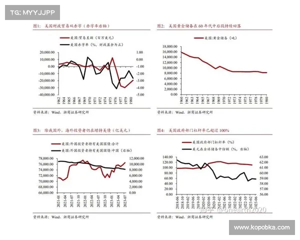 加拿大未来发展趋势与预测分析:经济、环境与社会变化展望 加拿大未来发展趋势与预测分析:经济、环境与社会变化展望